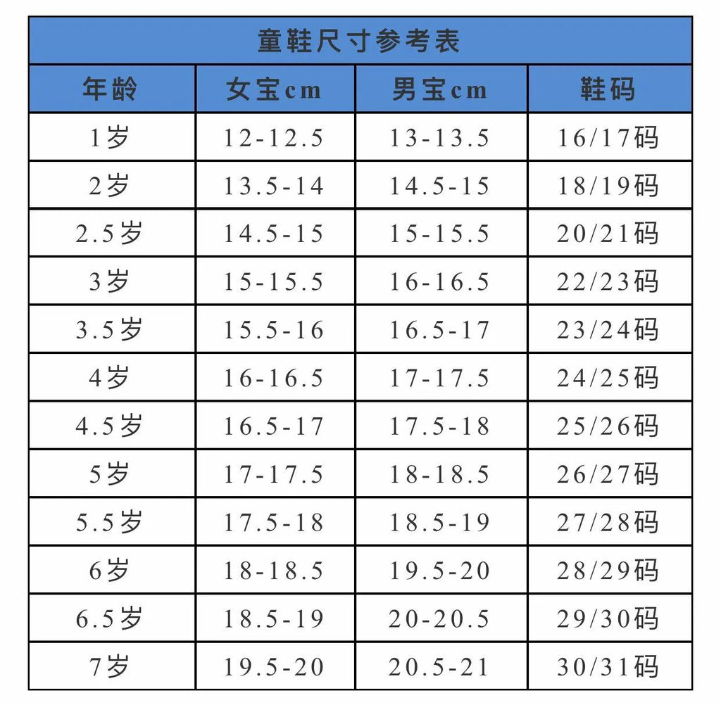 The latest children's clothing size comparison chart China The latest children's clothing size comparison chart China